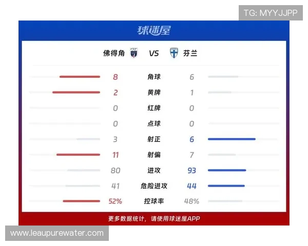 佛得角冲击2026世界杯前景分析:赛程挑战与出线机会 佛得角冲击2026世界杯前景分析:赛程挑战与出线机会